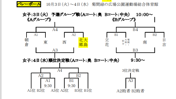 バレー２