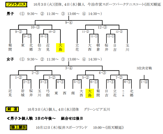 テニス等