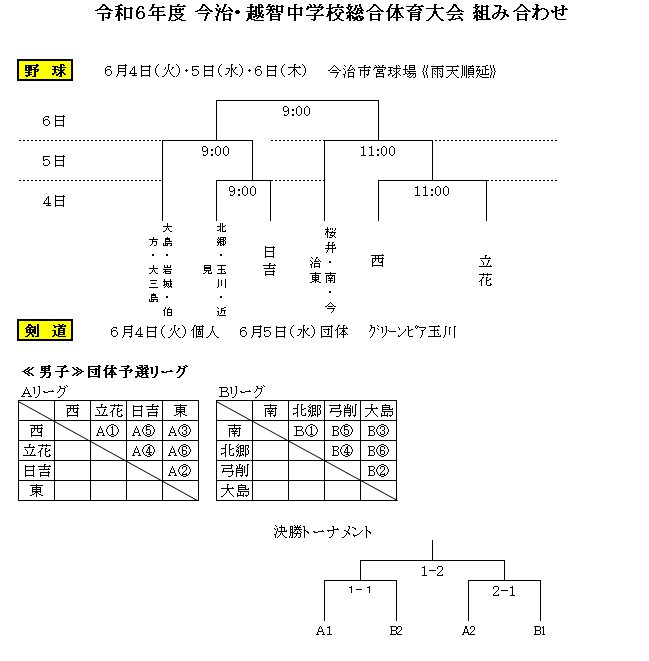 タイトル1