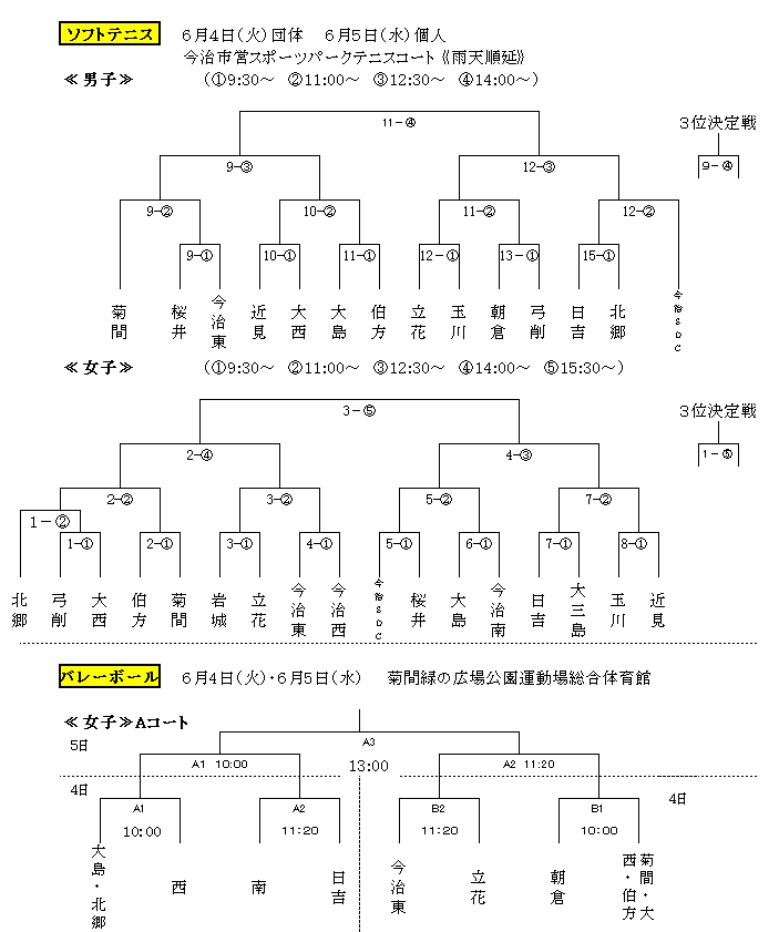 タイトル2