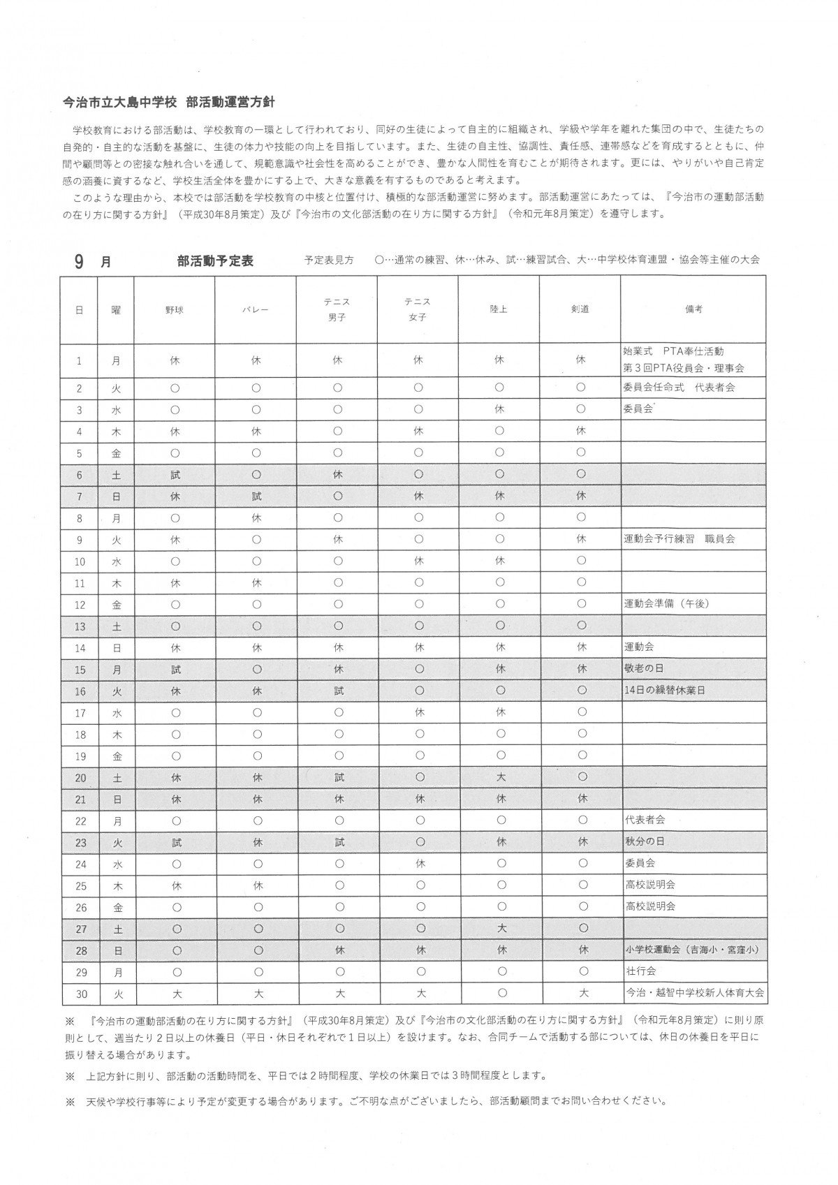 SKM_C450i25090110191