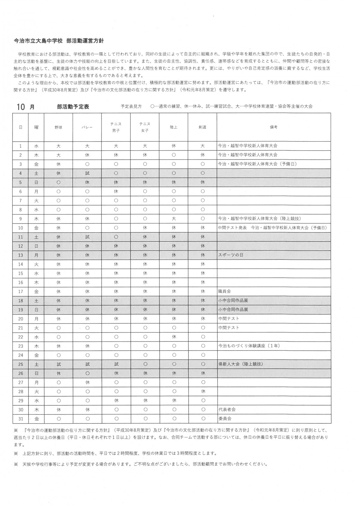 SKM_C450i25092209110