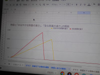 DSCN1974
