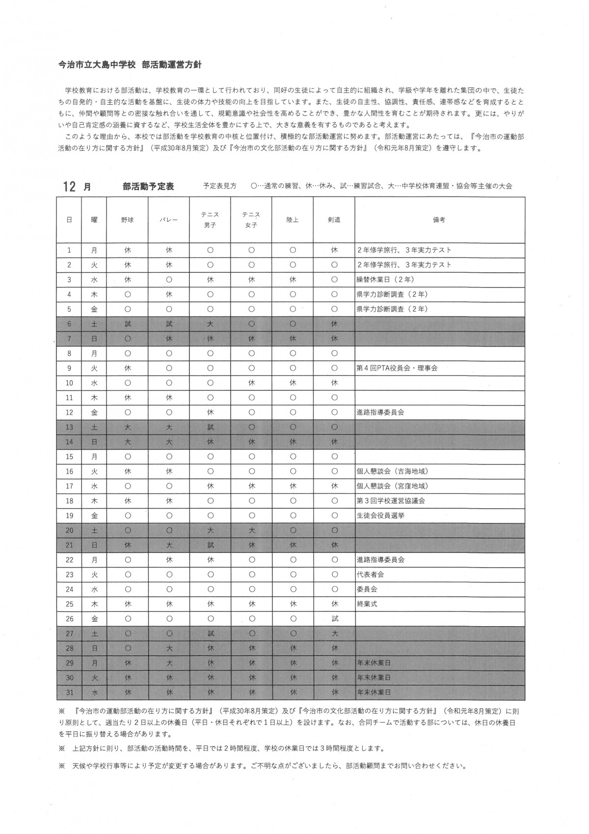 SKM_C450i25120508100