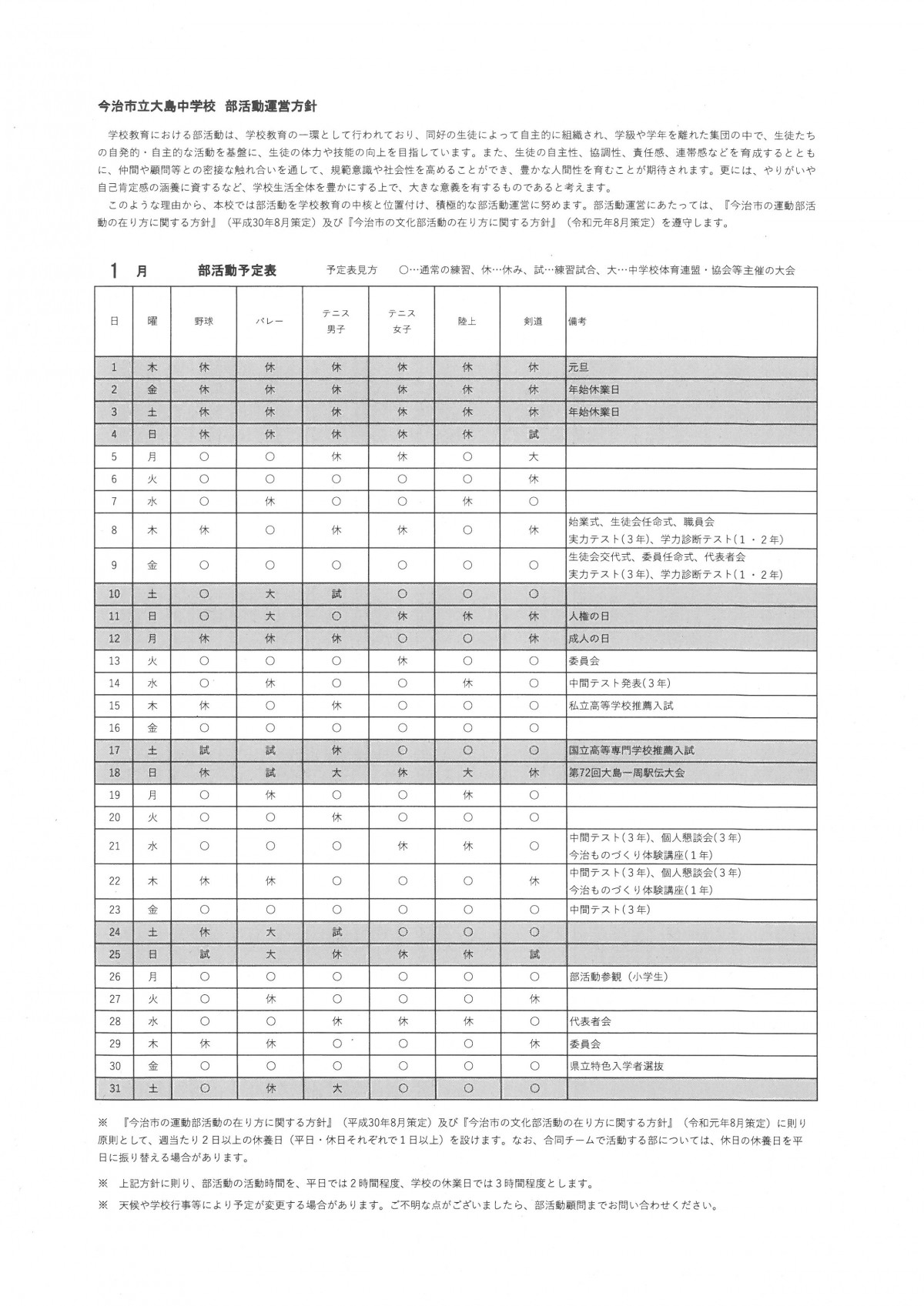 SKM_C450i25122317360