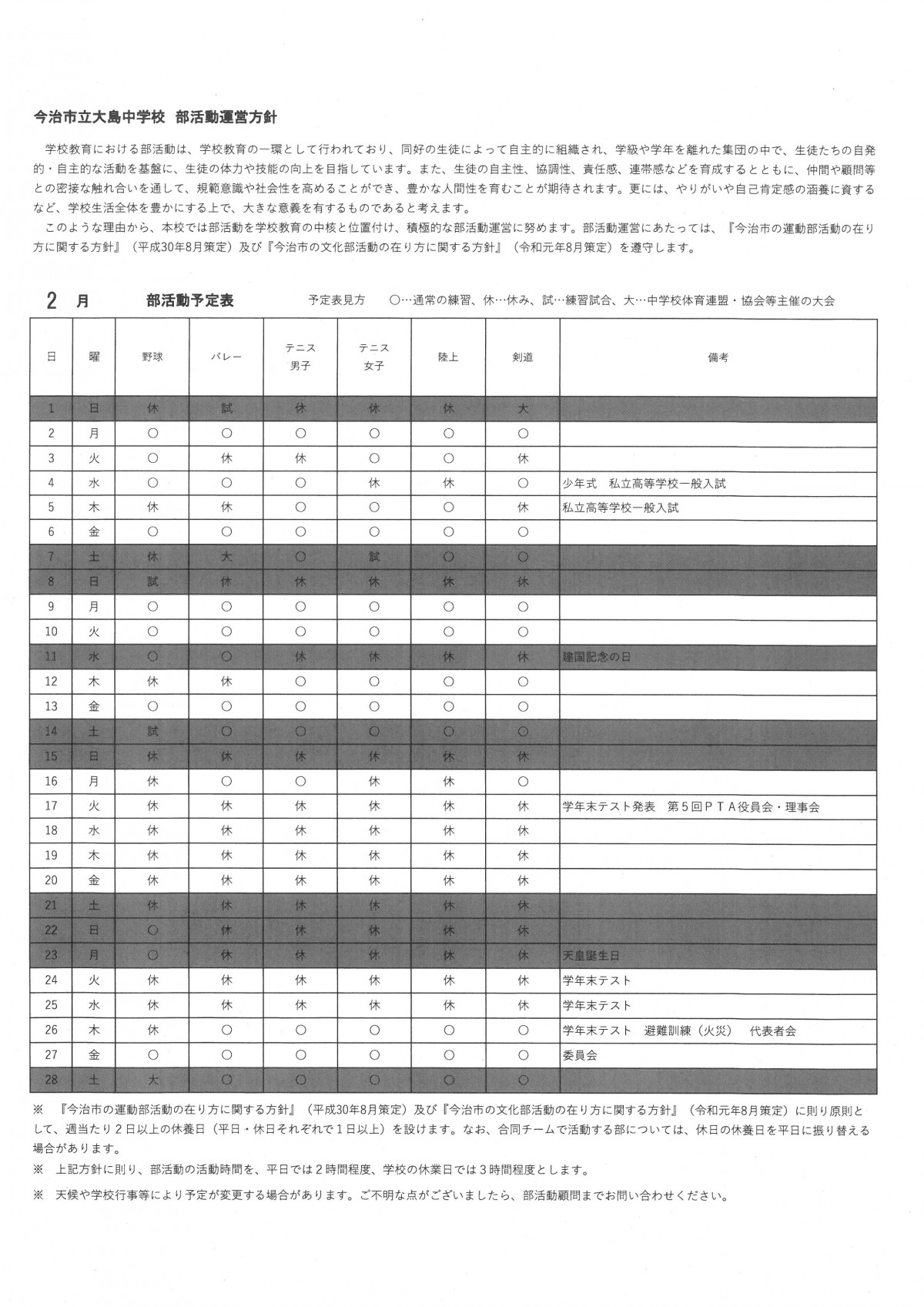 SKM_C450i26012610040