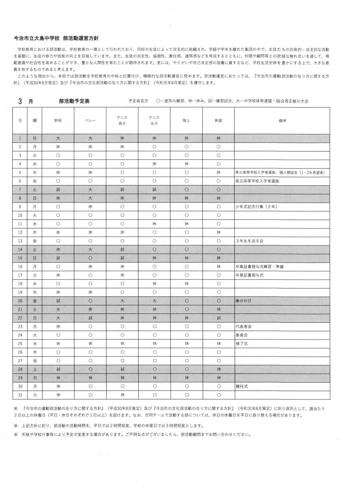 SKM_C450i26022608190