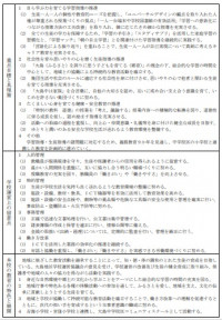 R8大島中教育計画２