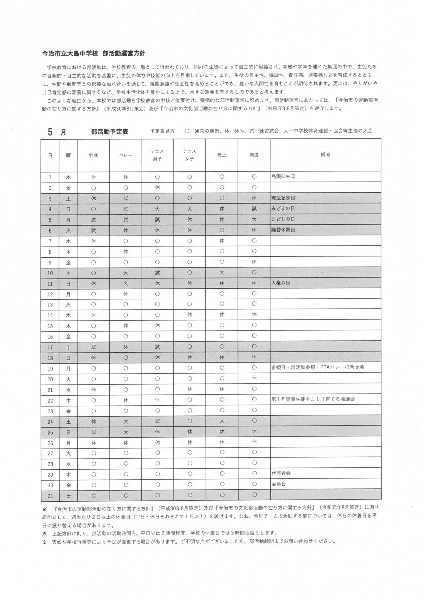 SKM_C450i25042520050